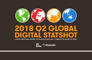 2018 Q2 Global