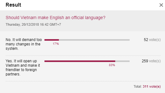 eng official lang vn