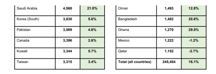 summary data2.png
